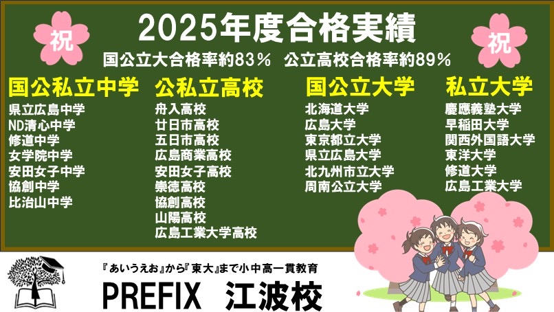 Prefixメインビジュアル